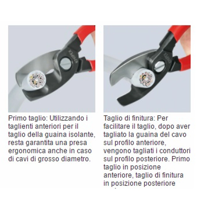 Vendita online Cesoia da 200 mm. per cavi